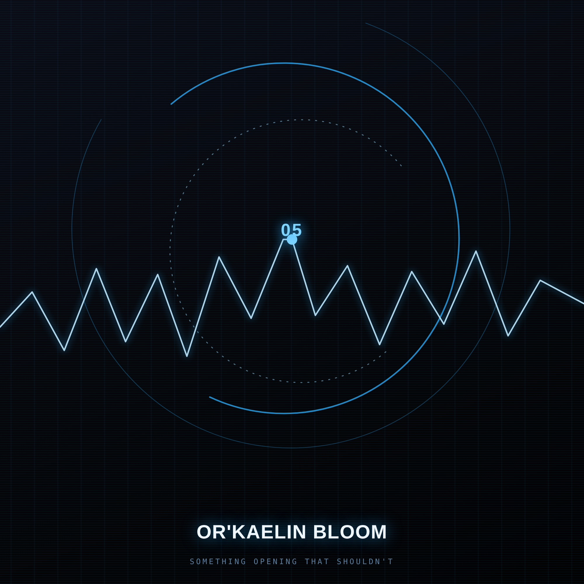 Or'kaelin Bloom cover art